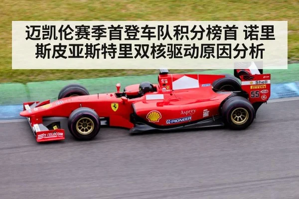 迈凯伦赛季首登车队积分榜首 诺里斯皮亚斯特里双核驱动原因分析
